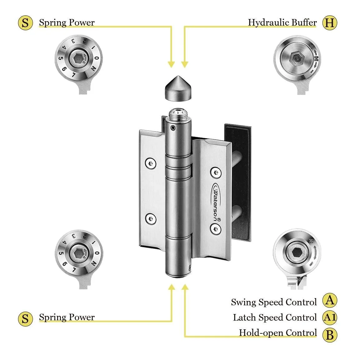 Heavy Duty Self Closing Gate Hinges for Wood | 6ft | SS304 | K51P-A2 | 2 Pack